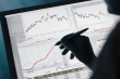 Profitable Trading Patterns | Stochastic Indicator