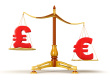Forex Hedging | How to Hedge in Forex